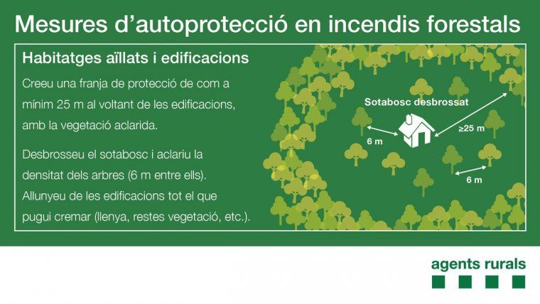 Mesures d'autoprotecció en incendis forestals