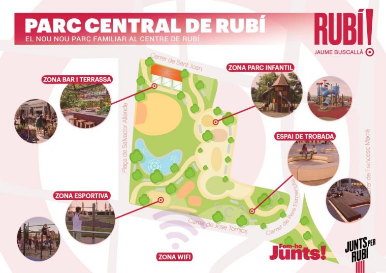 El projecte del parc central
