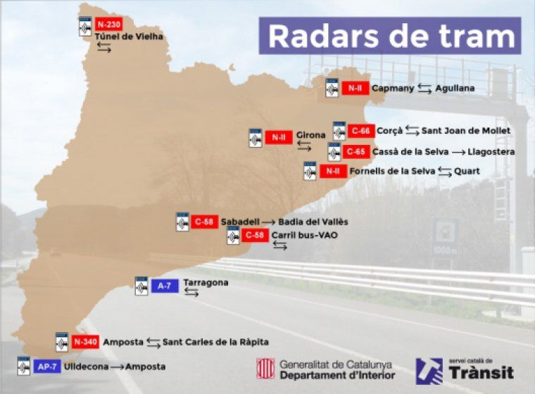 Radars de tram a Catalunya