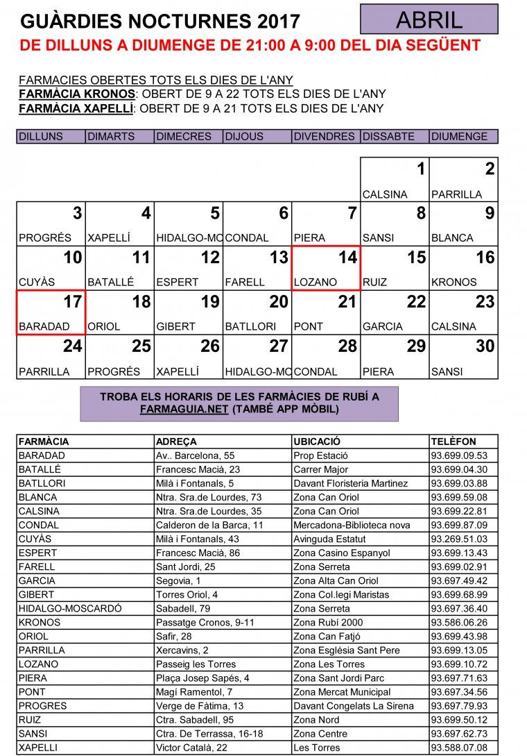 Farmàcies de guàrdia a Rubí a l''abril