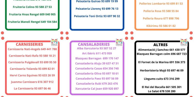 Fitxes amb els diferens noms i telèfons de les parades del Mercat municipal de Rubí. FOTO:Redacció