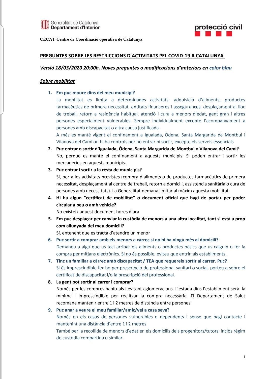 FAQS 1 FAQS 1