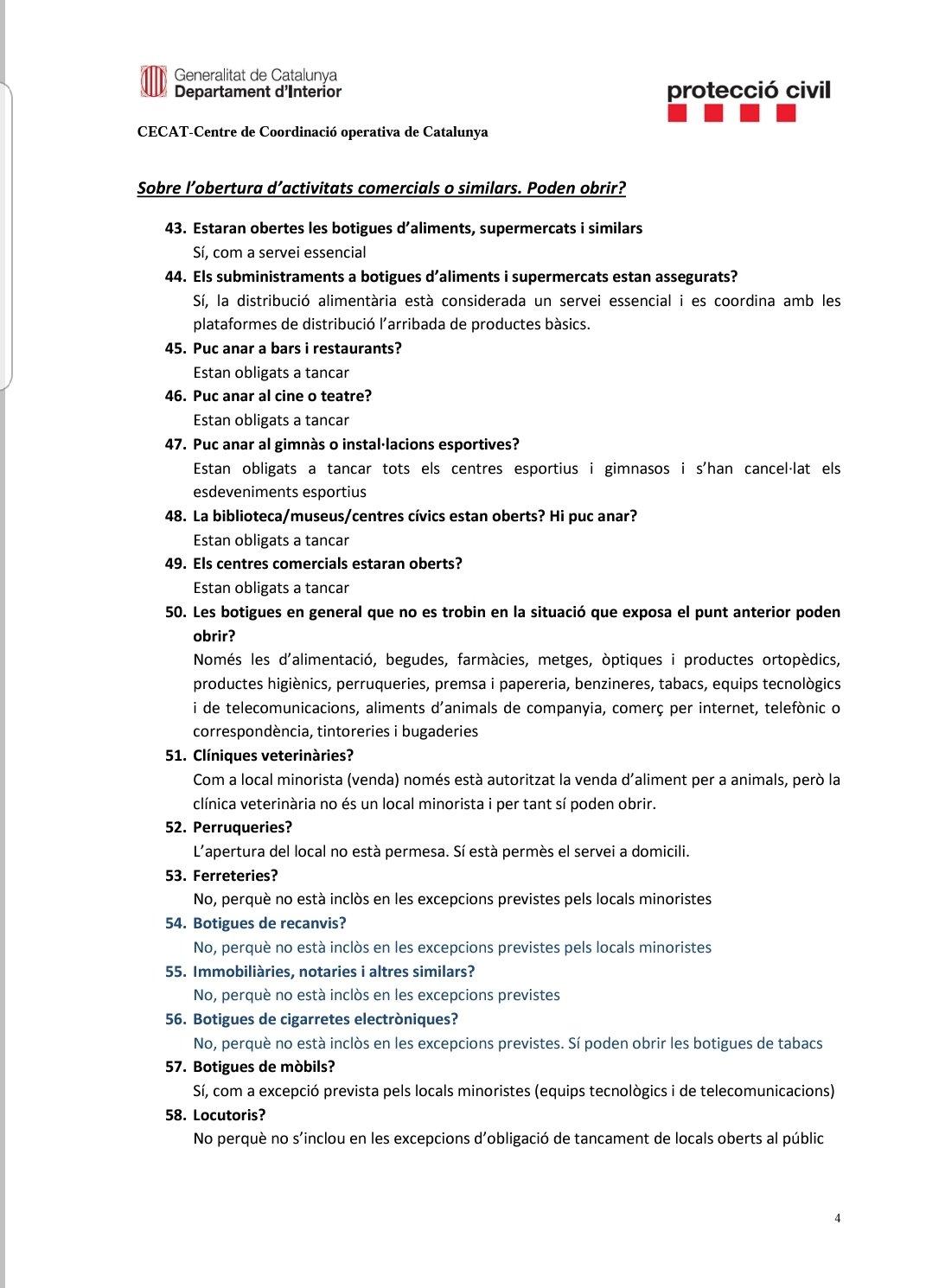 FAQS 4 FAQS 4