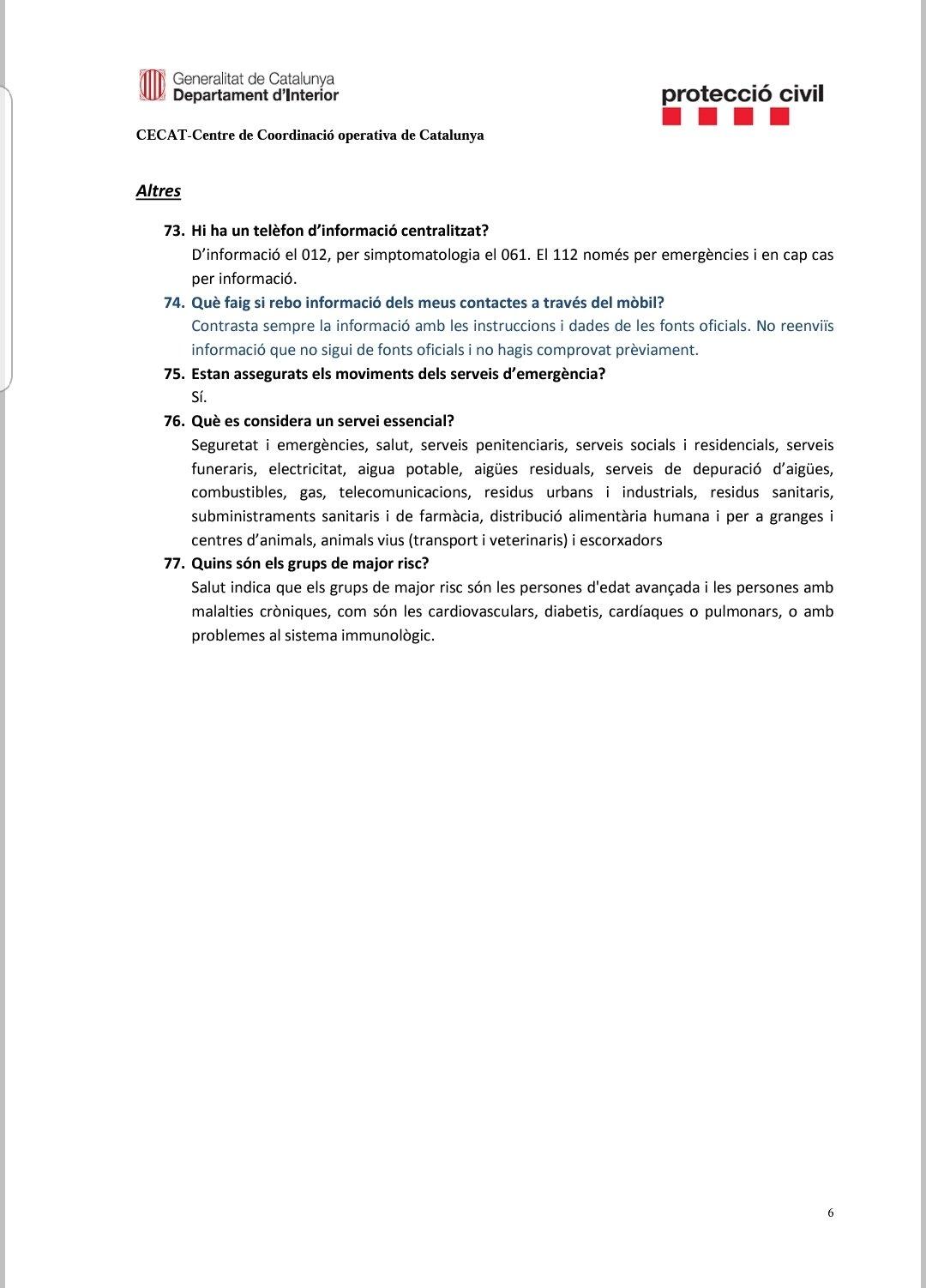 FAQS 6 FAQS 6
