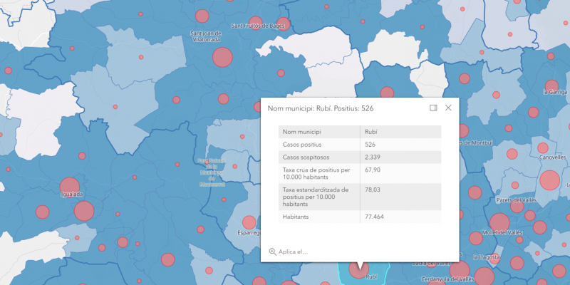 Segons el mapa de contagis per municipis de Salut a Rubí consten 526 positius i 2.339 sospitosos