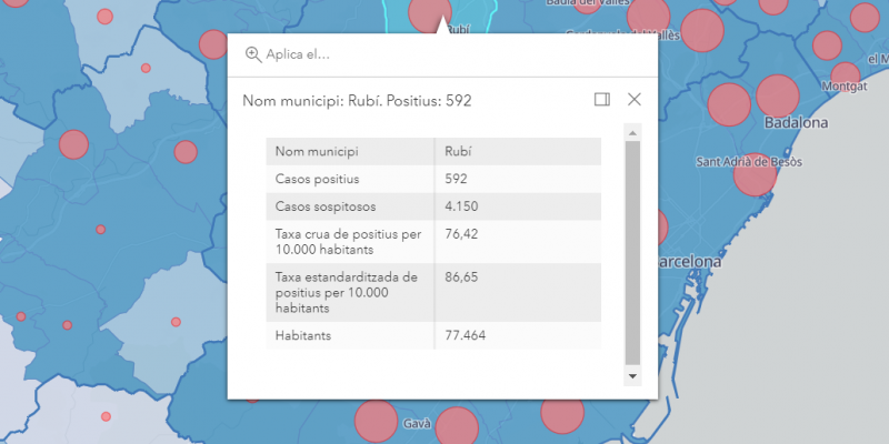 Mapa per municipis del casos de Covid-19 del Departament de Salut