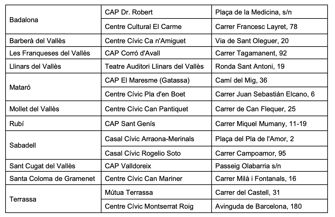 quadre vacunació quadre vacunació