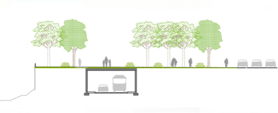 La C-1413 aniria soterrada en aquest punt. En superfície, es combinaria la zona verda amb l’aparcament. FONT: La Riera que Volem