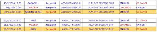 dates partits dates partits