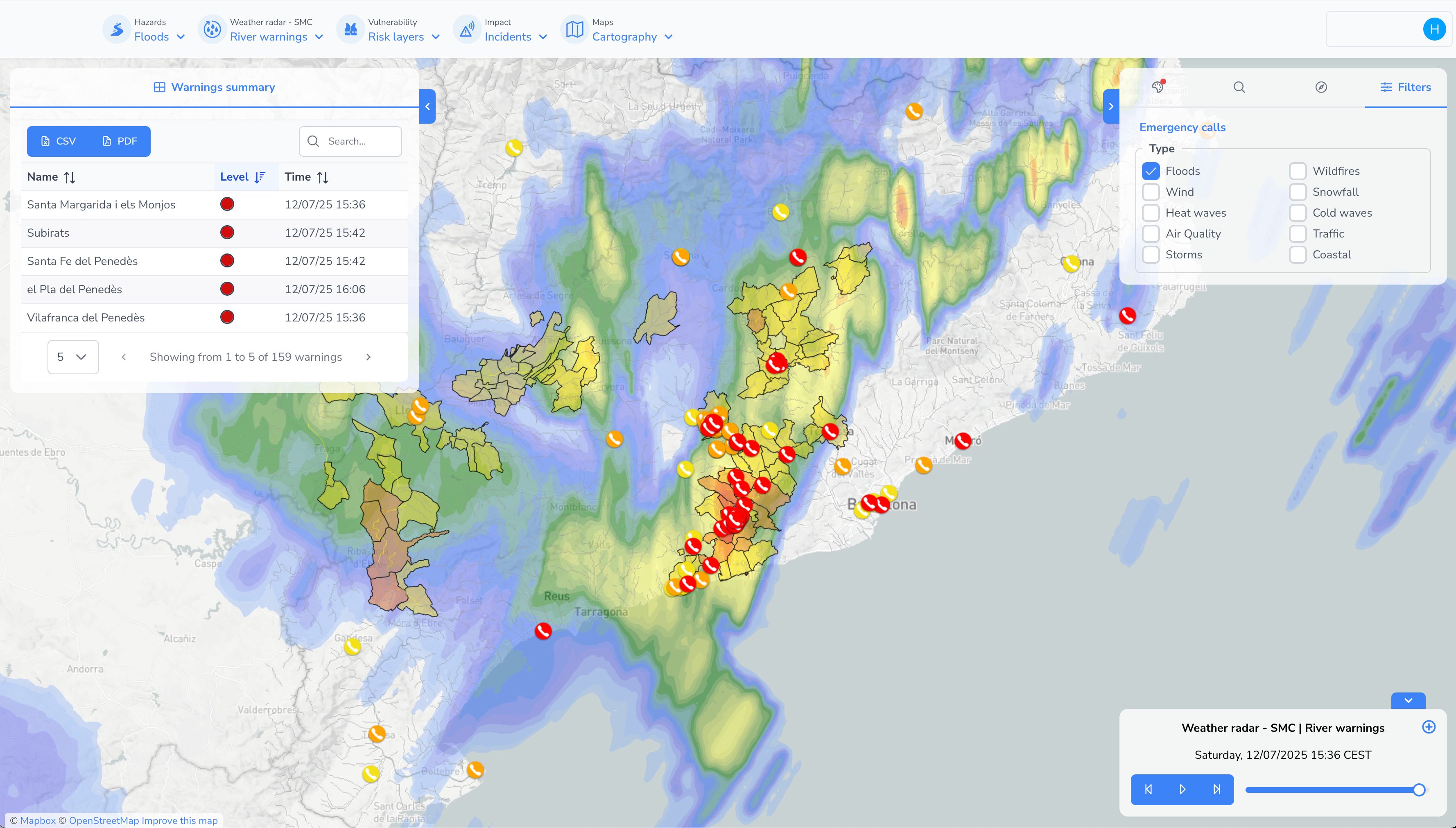 Visualització a la plataforma avís inundacions  desbordament rius trucades emergència(2) Visualització a la plataforma avís inundacions  desbordament rius trucades emergència(2)